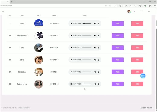 ASP.NET MVC   SQL Server实现音乐管理系统期末大作业课设