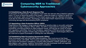 Understanding GDPR Regulations for Business Success: Insights from Ispectra Technologies
