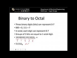Digital Logic Fundamentals: Number Base Conversions (Binary, Octal, Hex, Decimal)