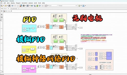 基于传统PID和模糊PID以及模糊神经网络PID控制的无刷直流电机BLDC仿真