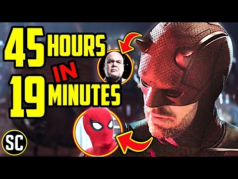 Daredevil RECAP: Everything You Need to Know Before Born Again!