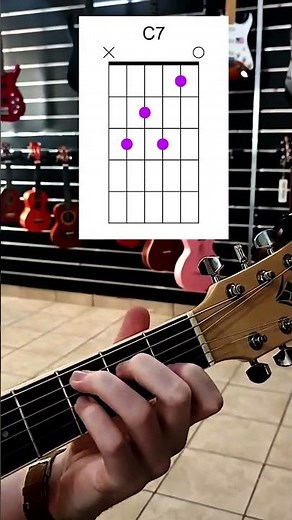 How to play C7 guitar chord #guitarchords #beginnerguitar #guitarlessons #guitartutorial