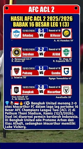 Hasil ACL 2 (16 Besar), Bangkok United 2 vs 0 Macarthur | Leg 1 (3)