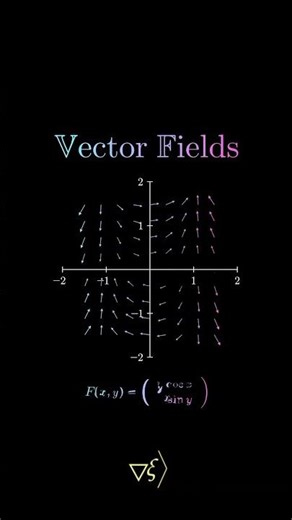 Vector Fields in 3D Explained Visually: Math Intuition & Examples