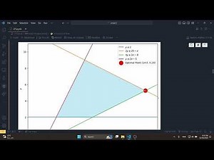 Linear Programming Applications| python PuLP