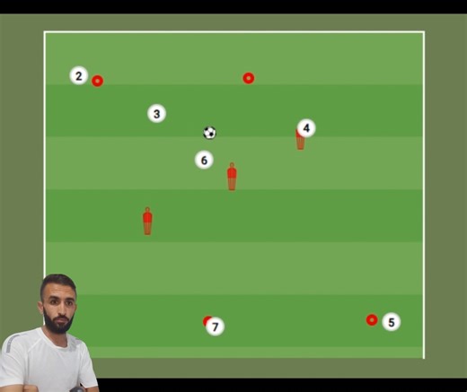 77K views · 1K reactions | les combinaisons de passes #fypシ #reelsviralシfb #reelsvideoシ #reelschallenge | Oudbaih Soufian _ سفيان ودبايه | Facebook