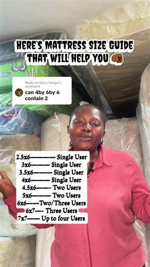 Essential Mattress Size Guide for Bedframes