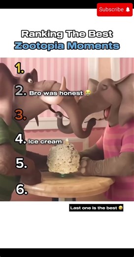 Ranking the funniest Zootopia moments! 🥇😂😱 #funny