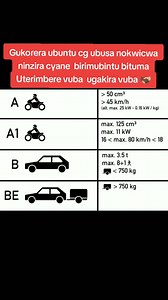 1.4K views · 30 reactions | Adviser Part 15 | Tr Shumbusho Jean | Facebook