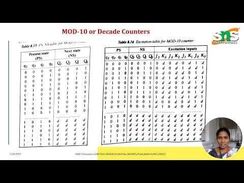 Lecture on MOD-10 Counters | 23MCT202-Design of Digital Circuits | SNS Institutions