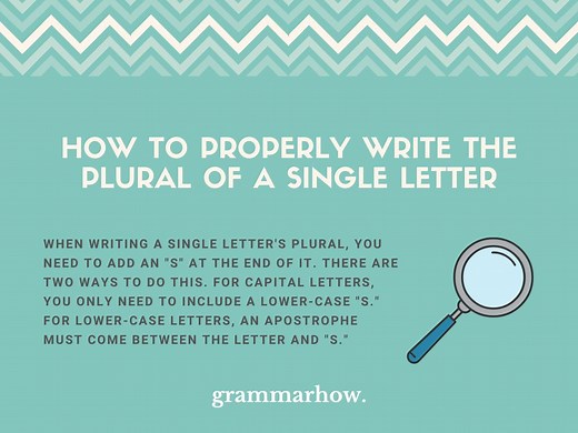 How to Properly Write the Plural of a Single Letter