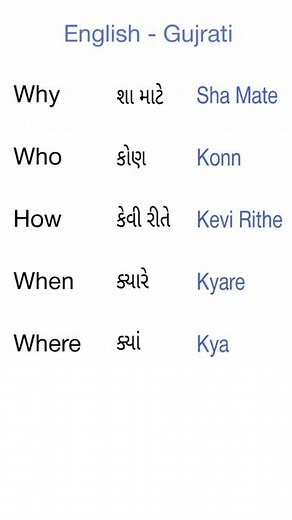 Gujarati - English | Easy Langauge | Learn English Gujarati