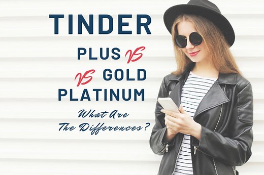 Tinder Plus vs Tinder Gold: 2025 Feature & Cost Comparison