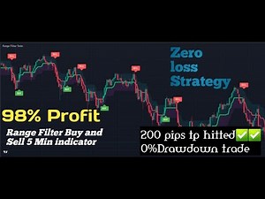 Secrets Best Tradingview indicator | range filter Buy and sell 5 min indicator | 99% Accurate Signal