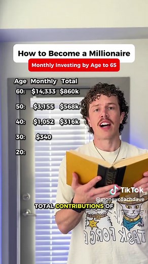 How to Become A Millionaire! Amount To Invest Monthly by Age. The earlier you start, the easier it is to become a millionaire. Wait until your 40’s and up, the income needed to make it happen becomes much higher. The best day to start investing was yesterday, the second best is today. Make it happen! How old were you when you made your first investment? What was it in? #InvestingForBeginners #Investing101 #Investing #PersonalFinance #tiktoklearningcampaign