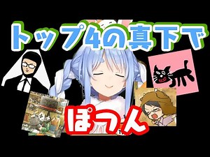 実況者ランクで直上にTOP4の面々、下にもこうというポジションにつくも場違いすぎてぼっちな【兎田ぺこら】【ホロライブ/切り抜き】