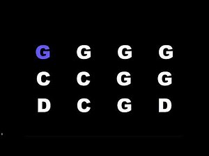 12 Bar Blues Backing Track for Guitar Solo in G - 120 bpm