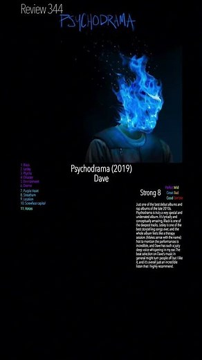 Psychodrama Dave REVIEW/RANKING