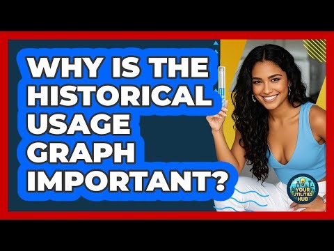 Why Is the Historical Usage Graph Important?