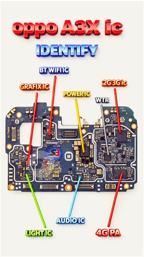 #short oppo a3x 4g ic identify