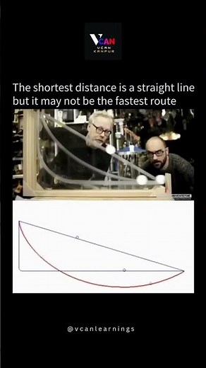 Shortest Distance is the Staight Line but Not The Fastest One. #shortestroute #physics #experiments