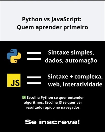 Python vs JavaScript: quem aprender primeiro #aprender #programação #python #javascript