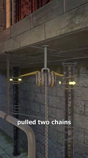 How Ancient Roman Used Automatic Door.. 🤔