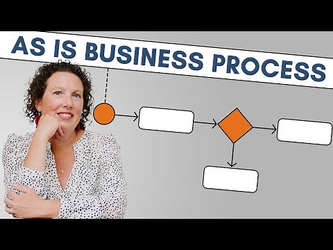 As-Is Process Analysis: The Secret to Enhancing Business Operations