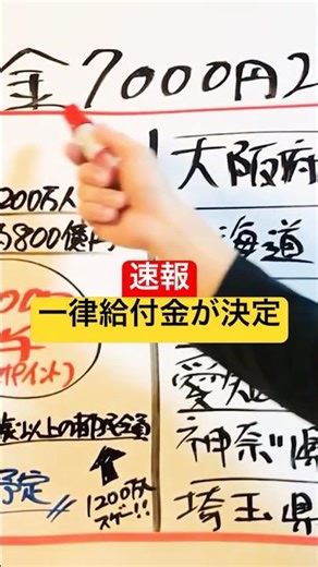 【速報】一律給付金が決定（2025年秋予定） #給付金 #10万円給付金 #いつから給付開始