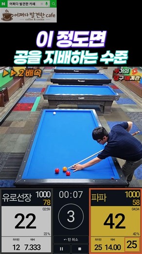 4-Ball Billiards, where does it even end? 😳 | Papa [Kudangse]