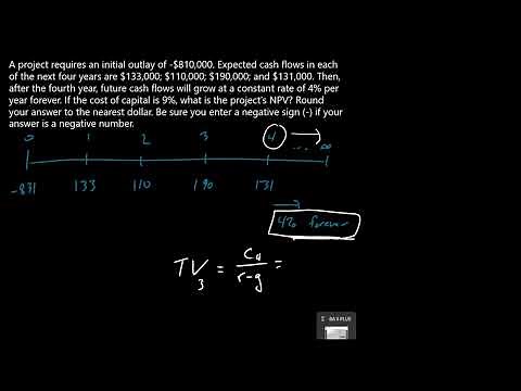How to compute NPV for a project with a terminal value