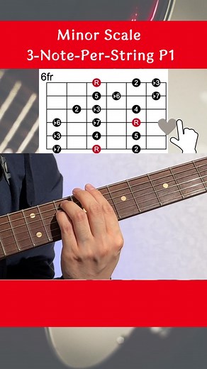 How to play minor scale 3-note-per-string position 1 #bluesguitarlessons #guitarscales #guitararpeggios | Blues Guitar Lab By Satoshi Nakamoto