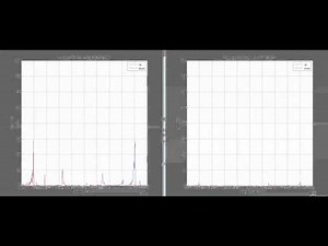 FMCW Radar Signal Processing Technique