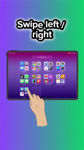 Confused by Your iPad Home Screen?