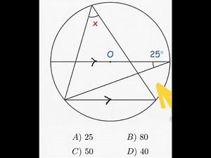 Circle Geometry Basics Explained Fast