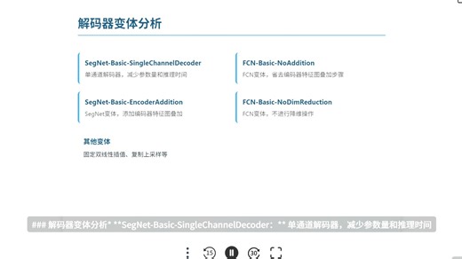SegNet ：索引反池化的轻量分割网络