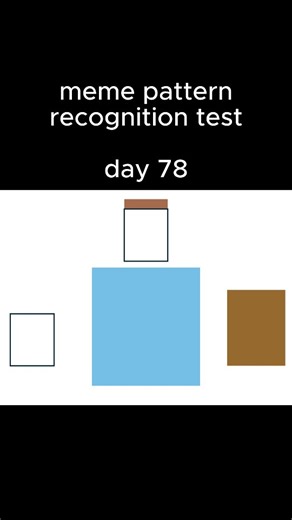 Meme pattern recognition test | meme pattern recognition test📉 - day 78 Rate difficulty | Instagram