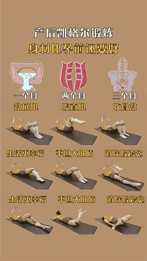 weight loss exercises #yoga #exercise #fitnessroutine #shorts.