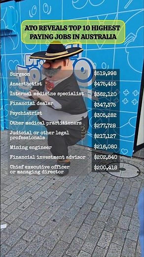 What are the highest paying jobs in Australia according to the ATO?