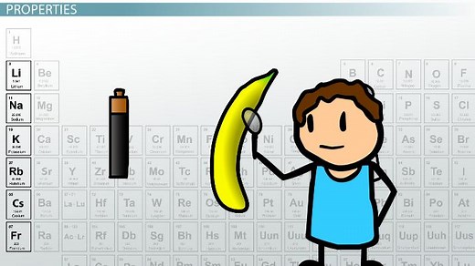 Alkali Metals | Definition, Properties & Uses