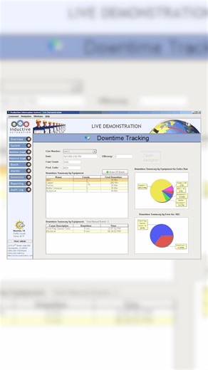 Inductive Automation on Instagram: "As we look forward to 2026, we are taking a moment to look over our shoulder at the past, too! This throwback video is from a 2006 demo of our FactoryPMI software, the predecessor of what eventually became Ignition. We've come a long way, haven't we?!"