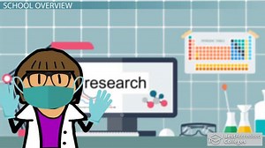 Top Schools for Biological and Biomedical Science