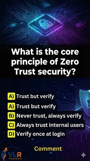 What is the core principle of Zero Trust security?#IAM
