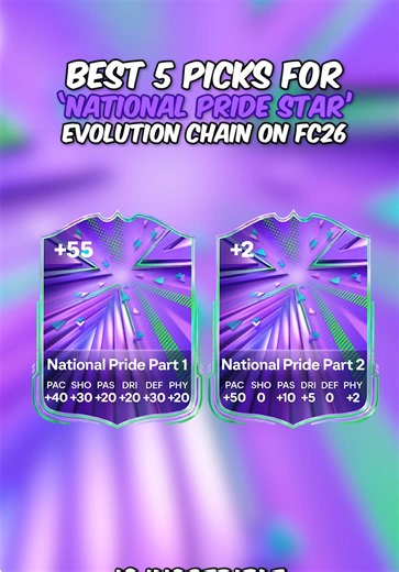 BEST PICKS FOR ‘National Pride Star’ EVOLUTION CHAIN ON FC26 ✅🧬 #fc26 #eafc26 #fc26ultimateteam #evolution #fyp