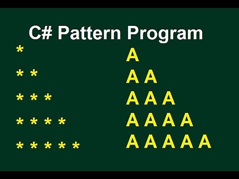 Star Pattern Program -1 in C# || Interview Program