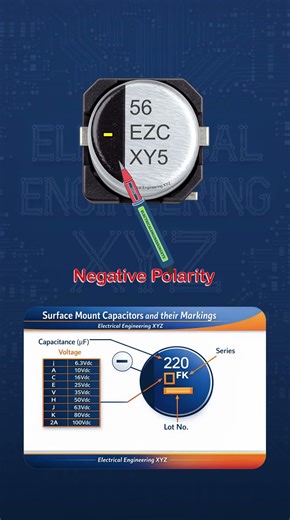 56EZCY5 Capacitor Marking Explained | SMD Capacitor Code Identification #DIY #DIYElectronics #Repair