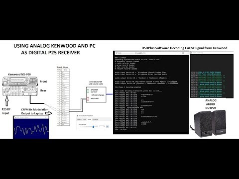 Using an Analog Radio and PC to make a P25 Digital Receiver