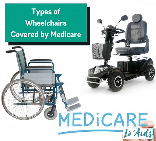 Power Wheelchair Medicare Coverage (Mobility Guide)