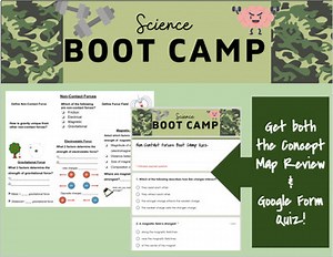 Bundled Non-Contact Forces Concept Map and Quiz- Science Boot Camp