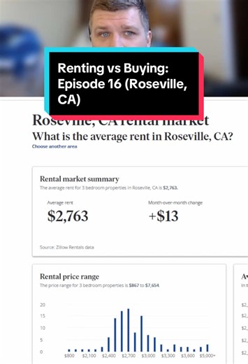 Replying to @janelle victoria Renting vs Buying, Episode 16: Roseville, California #realestate #renting #homeownership #roseville #california